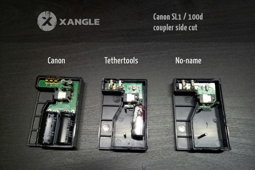 Different camera couplers for the same battery family