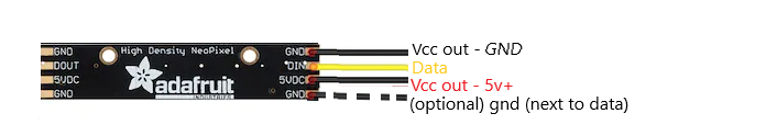 NeoPixel strip wiring reference